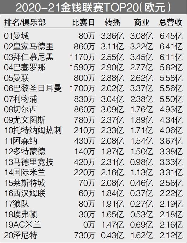 尽管有包括贝蒂斯在内的其他报价，但埃里克-加西亚决定前往赫罗纳，从竞技角度来说，毫无疑问他是对的。